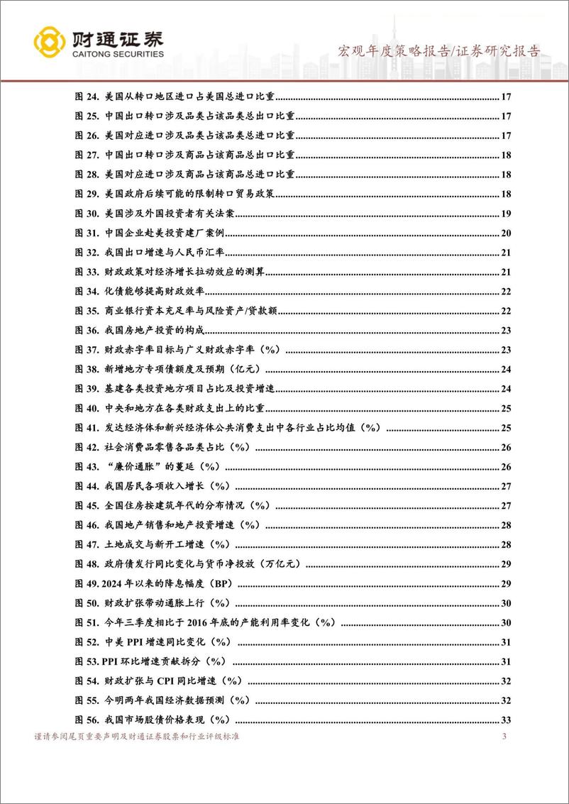 《2025年宏观经济与资本市场展望：准备迎接通胀-241127-财通证券-38页》 - 第3页预览图