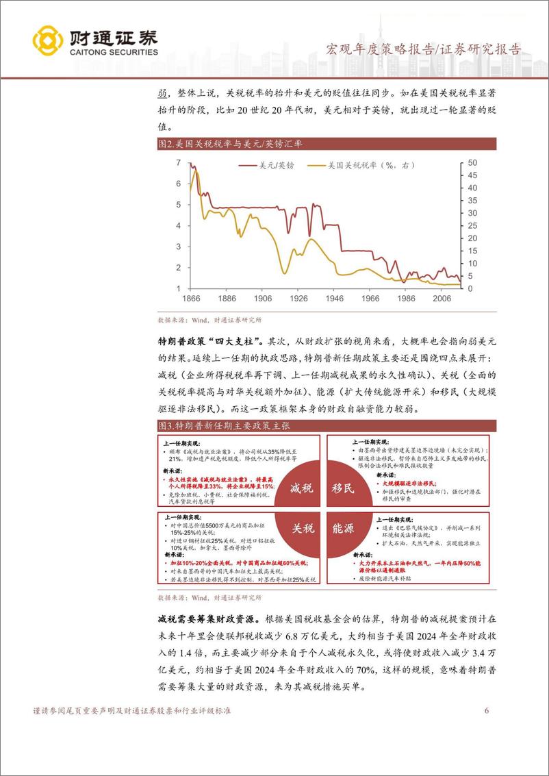 《2025年宏观经济与资本市场展望：准备迎接通胀-241127-财通证券-38页》 - 第6页预览图