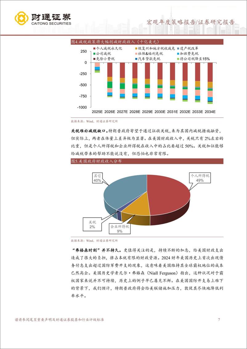 《2025年宏观经济与资本市场展望：准备迎接通胀-241127-财通证券-38页》 - 第7页预览图