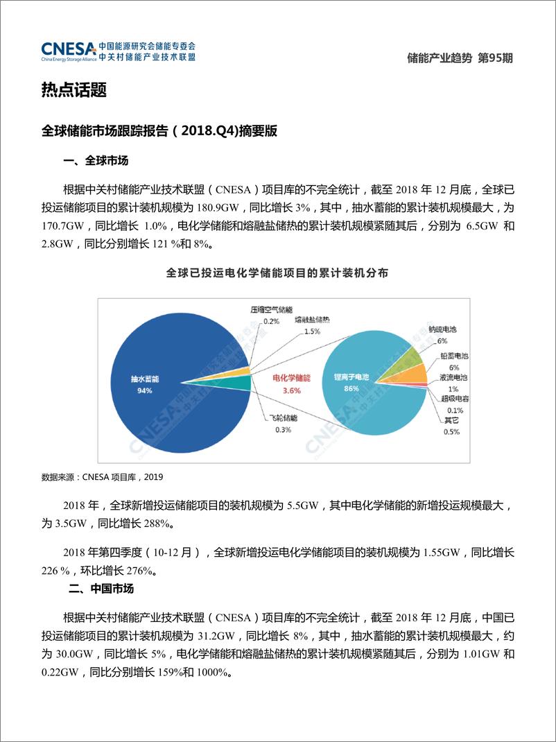 CNESA-《储能产业趋势》2019年2月-2019.3-23页 - 第4页预览图