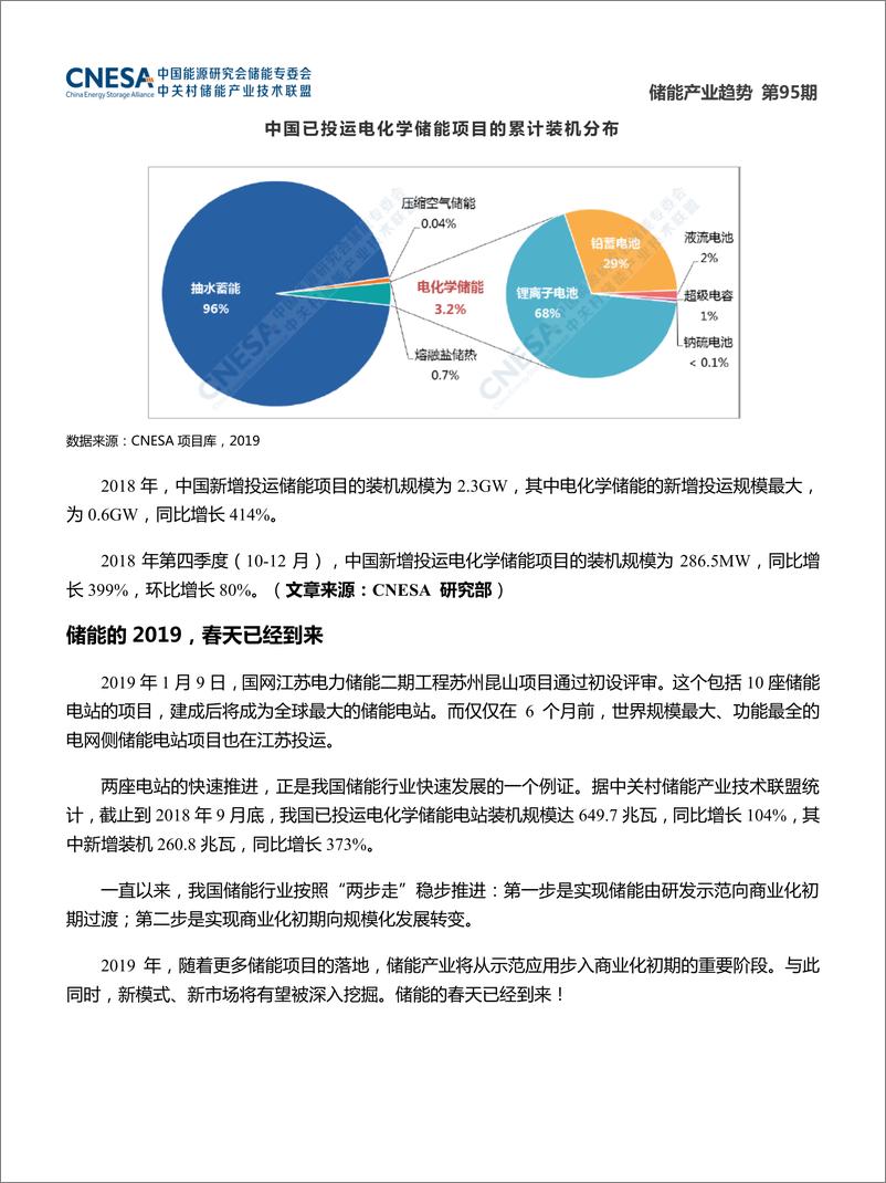 CNESA-《储能产业趋势》2019年2月-2019.3-23页 - 第5页预览图