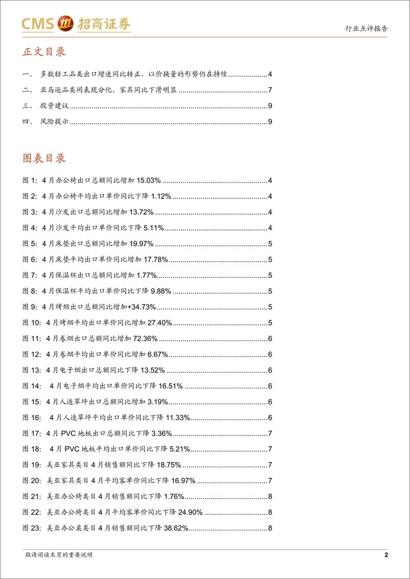 《轻工出口%26跨境电商行业数据点评(2024年4月)：外需仍具韧性，细分品类以价换量趋势持续-240526-招商证券-10页》 - 第2页预览图