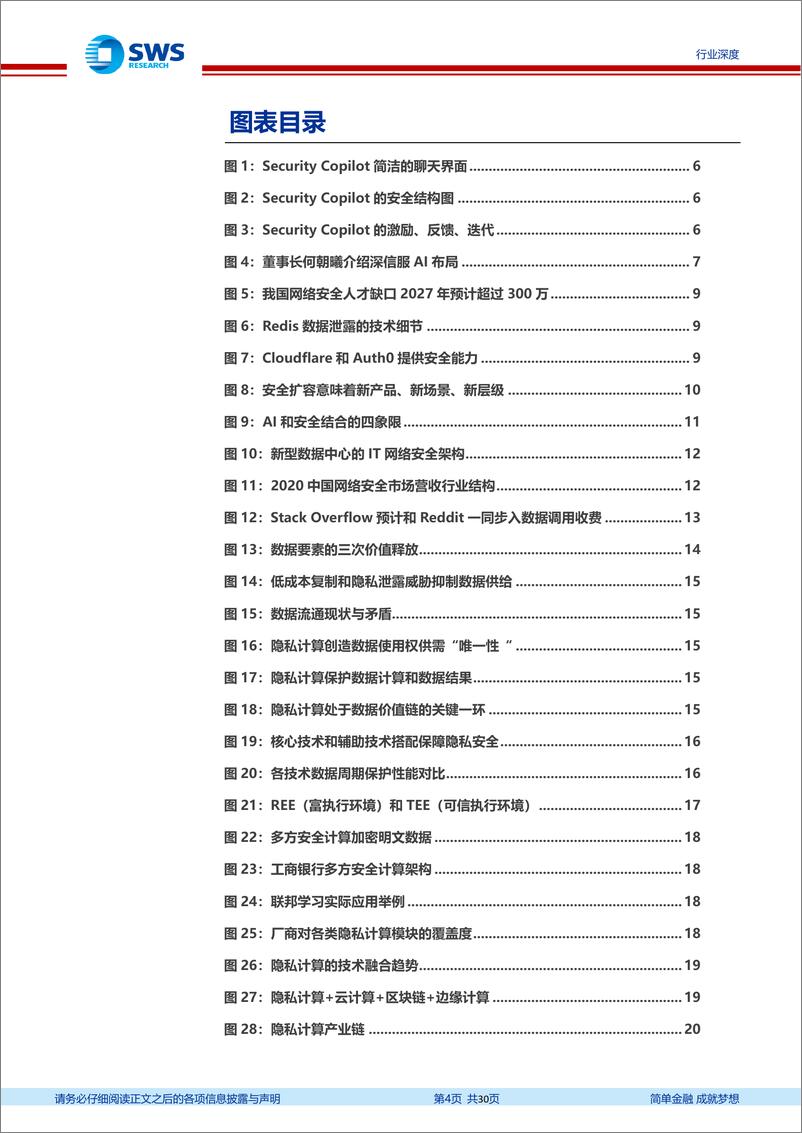 《计算机行业AIGC系列之二十二：AI+范式，安全厂商新机会-20230629-申万宏源-30页》 - 第5页预览图