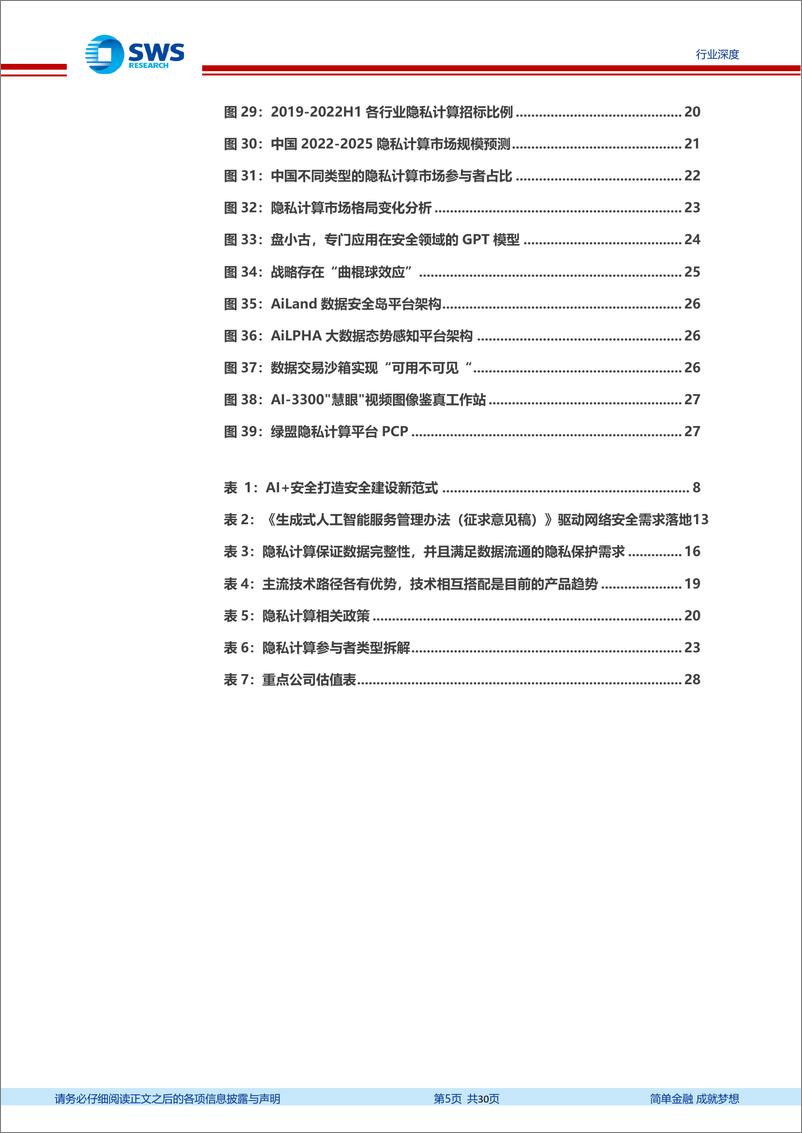 《计算机行业AIGC系列之二十二：AI+范式，安全厂商新机会-20230629-申万宏源-30页》 - 第6页预览图