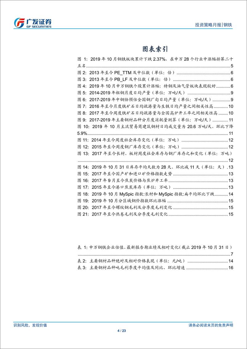 《钢铁行业2019年11月投资策略：供需格局或延续弱平衡，关注环保超预期的可能性-20191102-广发证券-23页》 - 第5页预览图