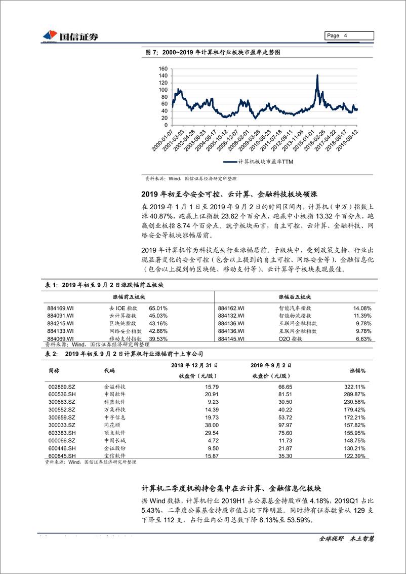 《计算机行业2019年9月投资策略&2019年中报总结：安全可控必由之路，云计算、医疗信息化景气攀升-20190904-国信证券-20页》 - 第5页预览图