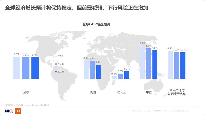 《2024年家电市场发展趋势及2025年消费趋势分析报告》 - 第4页预览图