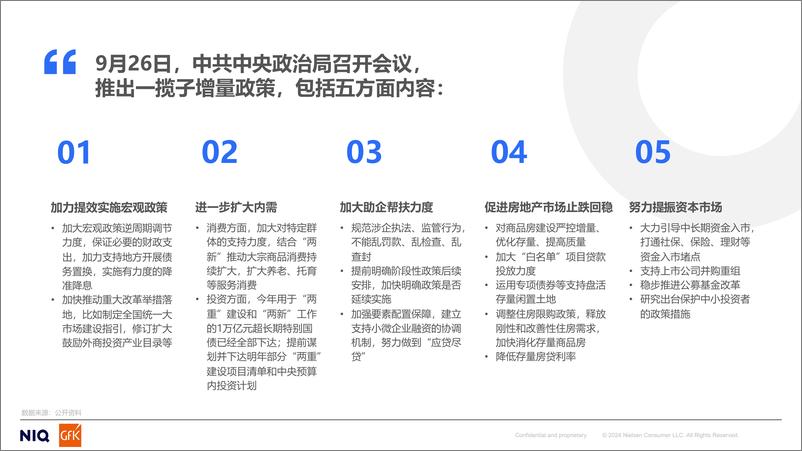 《2024年家电市场发展趋势及2025年消费趋势分析报告》 - 第7页预览图