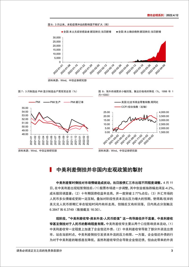 《债市启明系列：如何看待中美利差倒挂的原因和影响？-20220412-中信证券-32页》 - 第5页预览图