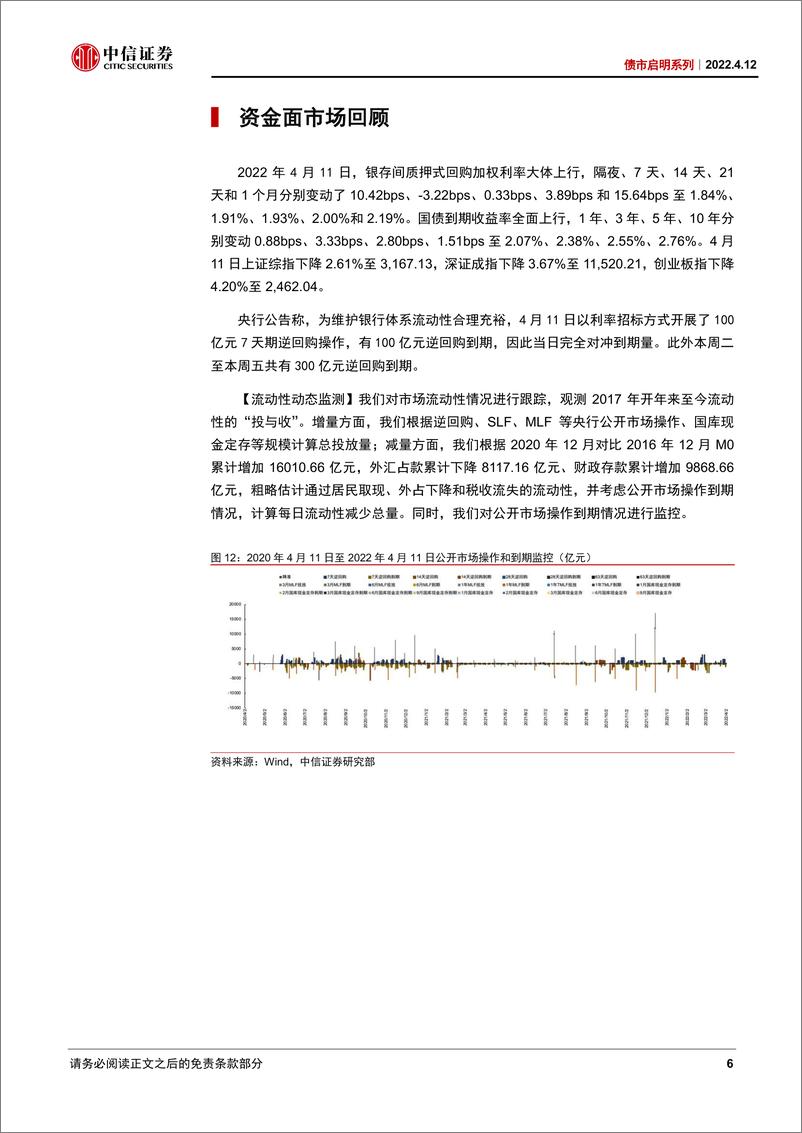 《债市启明系列：如何看待中美利差倒挂的原因和影响？-20220412-中信证券-32页》 - 第8页预览图