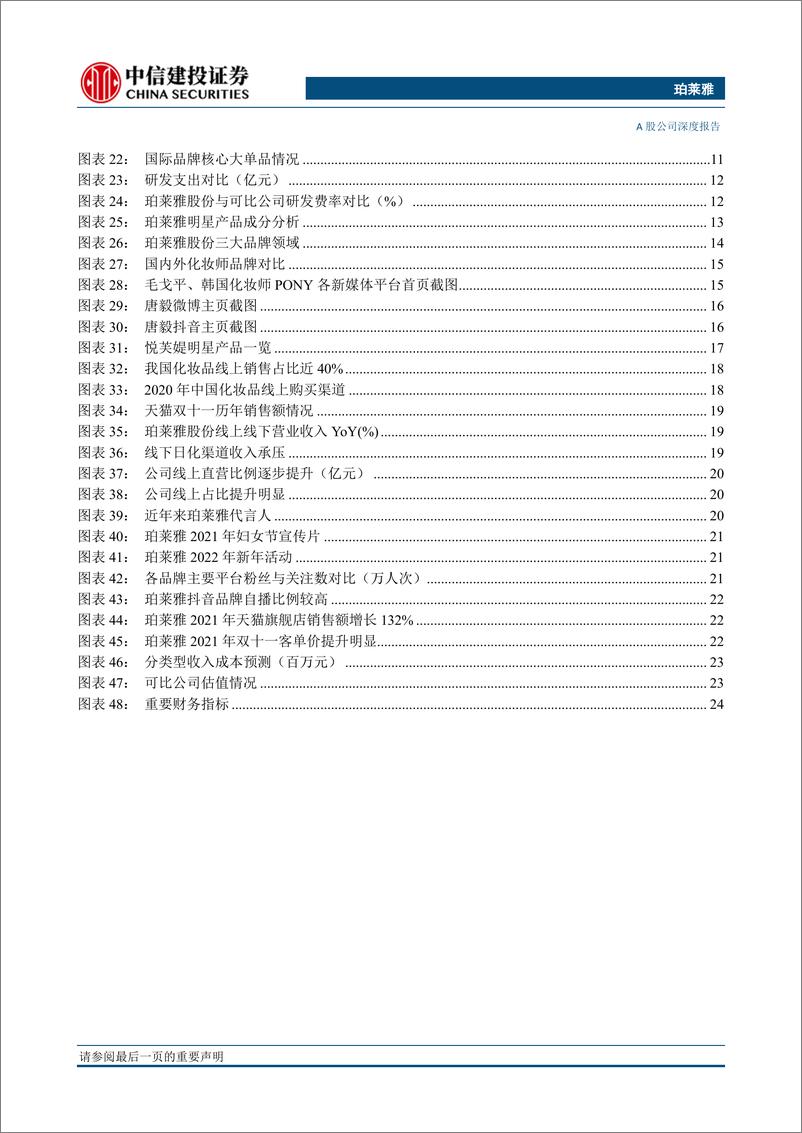 《珀莱雅（603605）大单品经营逻辑持续验证，6N战略开启新篇章-中信建投-20220211》 - 第4页预览图