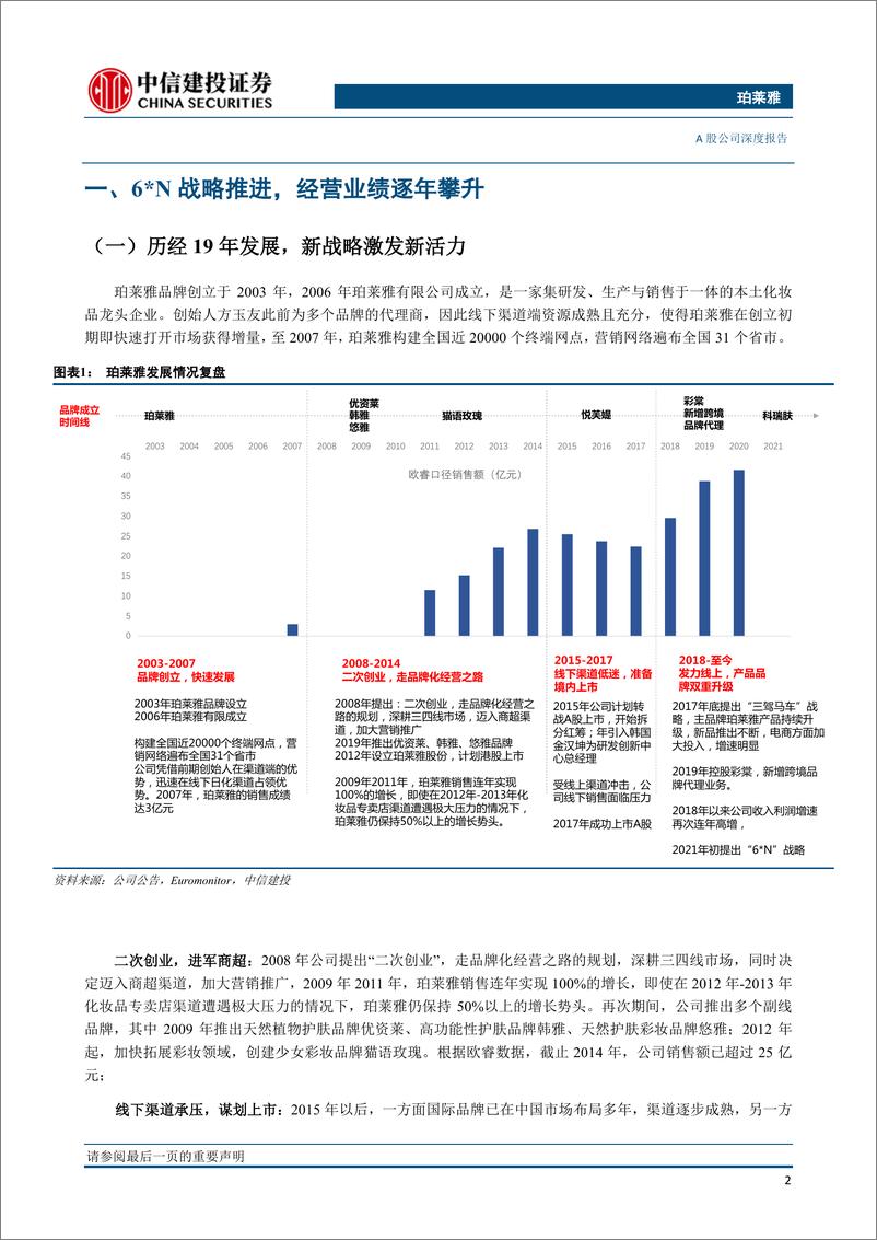 《珀莱雅（603605）大单品经营逻辑持续验证，6N战略开启新篇章-中信建投-20220211》 - 第6页预览图