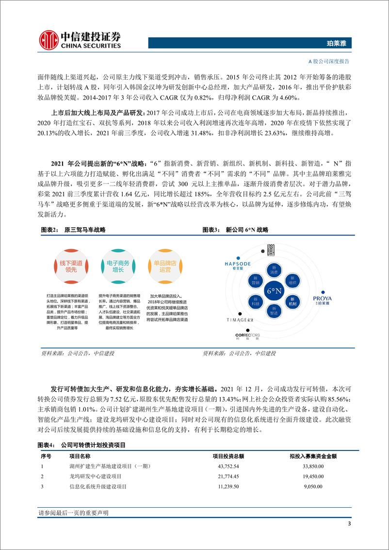 《珀莱雅（603605）大单品经营逻辑持续验证，6N战略开启新篇章-中信建投-20220211》 - 第7页预览图