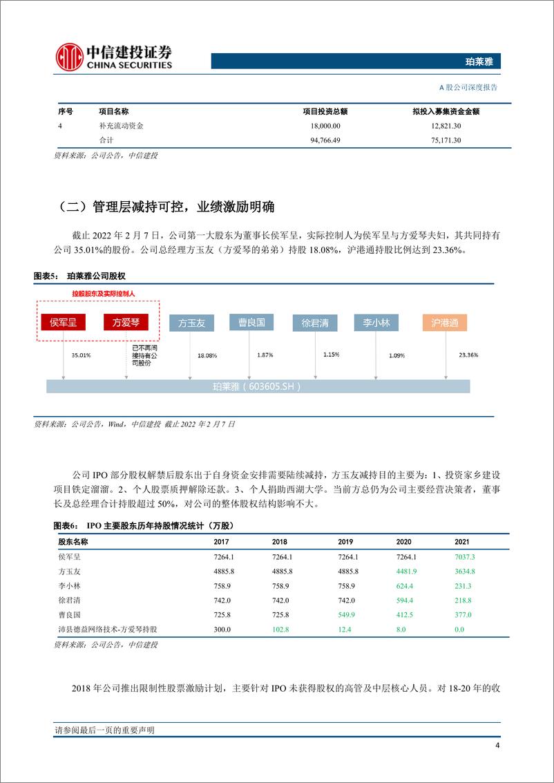 《珀莱雅（603605）大单品经营逻辑持续验证，6N战略开启新篇章-中信建投-20220211》 - 第8页预览图