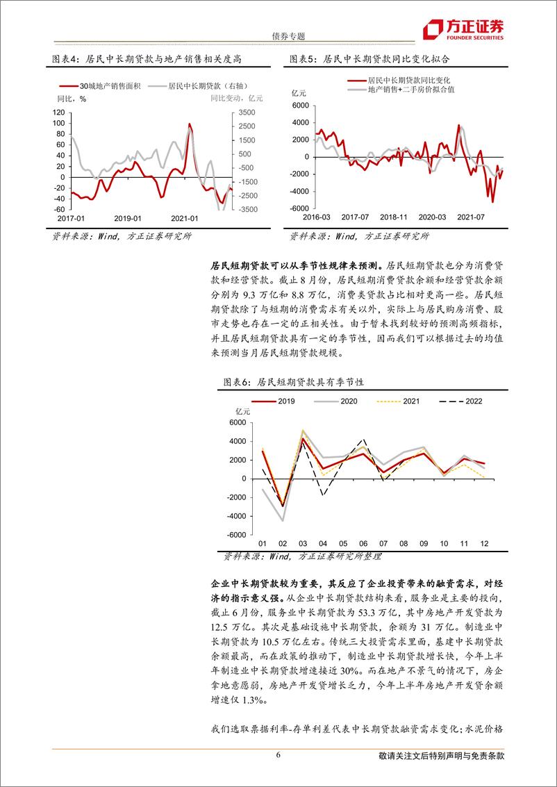 《宏观分析工具箱2：信贷社融跟踪经验线索-20221005-方正证券-16页》 - 第7页预览图