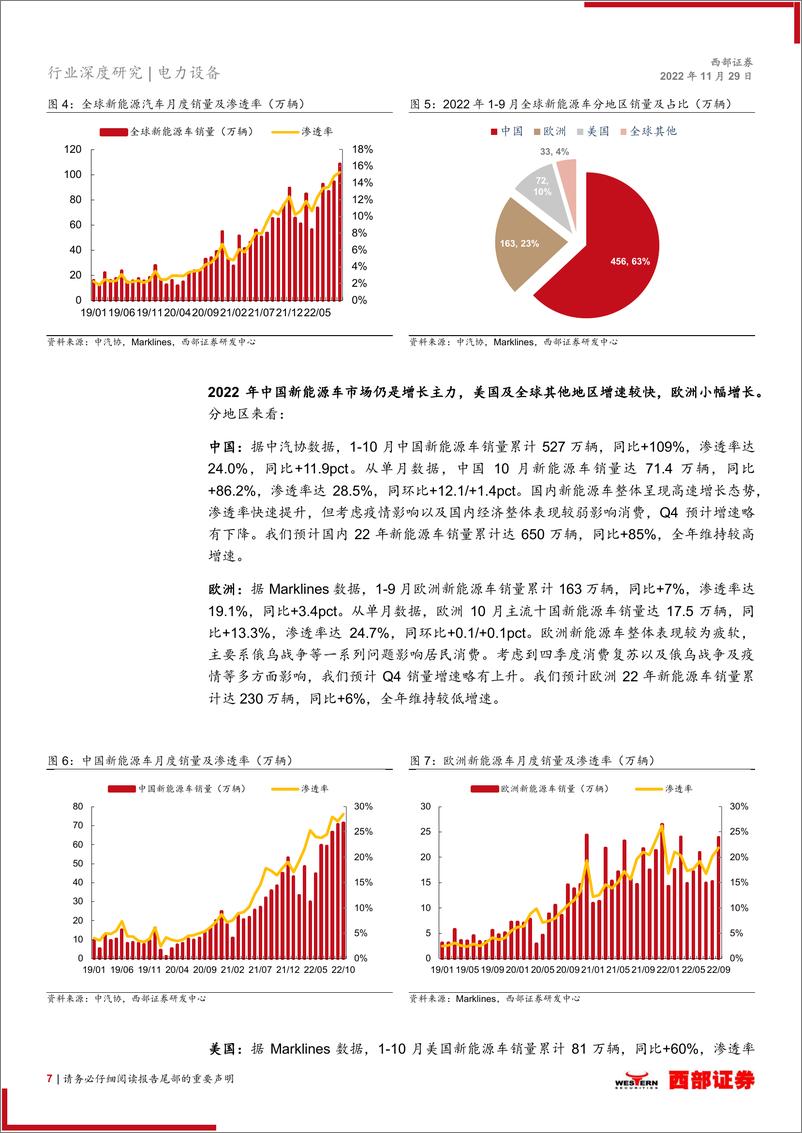 《电动车行业深度报告：电池盈利有望修复，关注新技术新方向-20221129-西部证券-32页》 - 第8页预览图