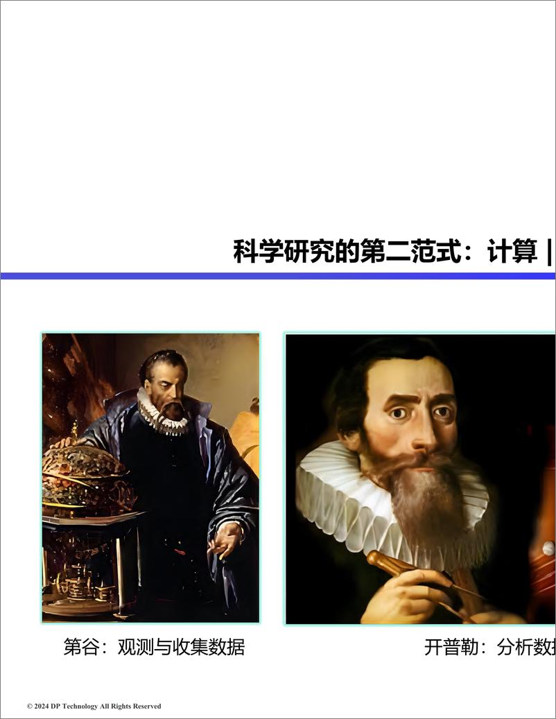 《王一博：大模型时代下的Al＋for＋Science-64页》 - 第7页预览图