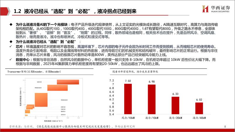 《AIGC行业深度报告(16)：液冷，AI时代的下一个“光模块”-240724-华西证券-42页》 - 第8页预览图