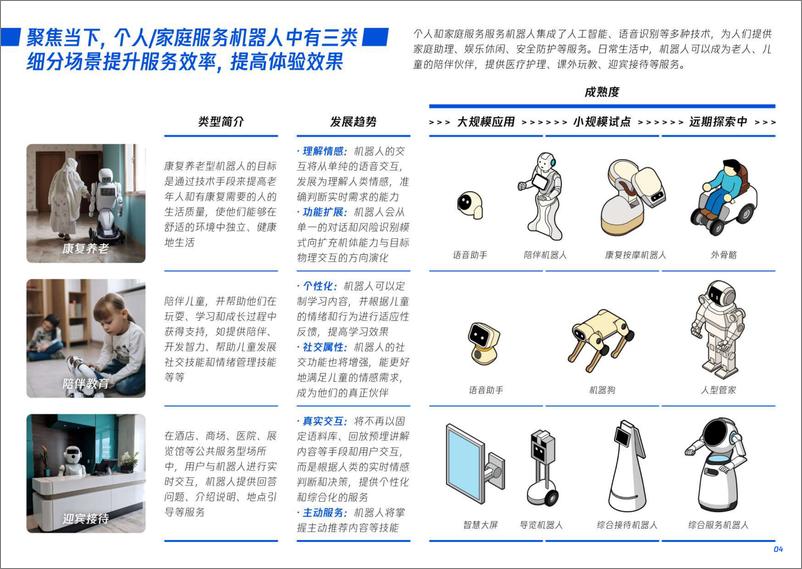 《2024人机友好空间探索报告-腾讯研究院》 - 第8页预览图