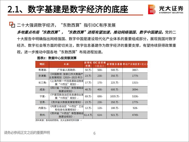 《通信行业2023年春季投资策略：聚焦网络应用，掘金数字基建-20230306-光大证券-17页》 - 第8页预览图