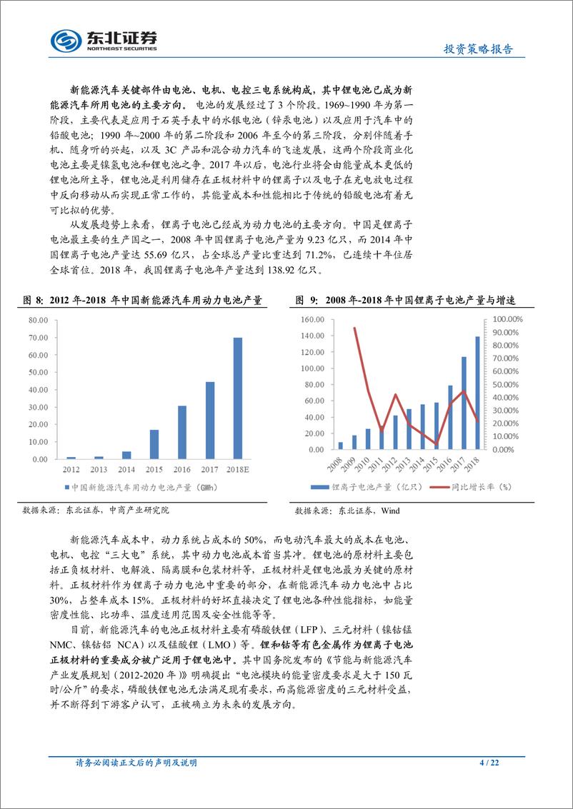 《可转债专题之九：新能源汽车相关转债分析-20190531-东北证券-22页》 - 第5页预览图