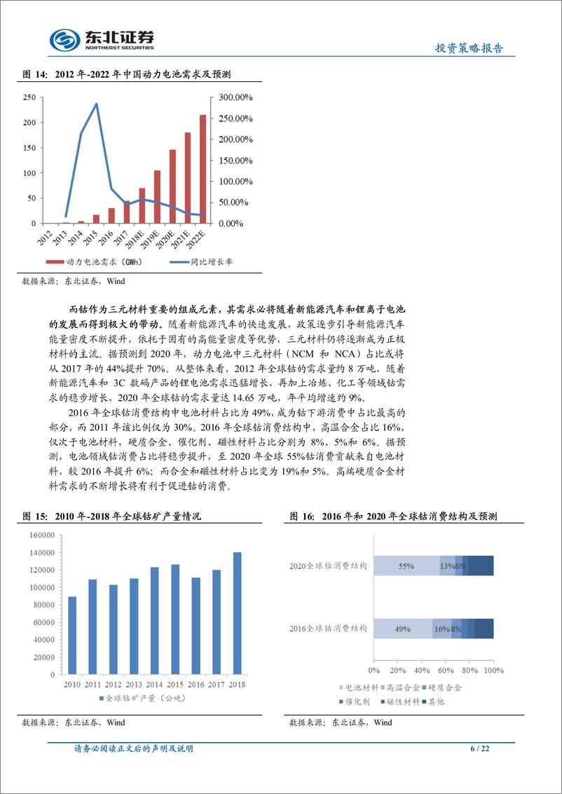 《可转债专题之九：新能源汽车相关转债分析-20190531-东北证券-22页》 - 第7页预览图