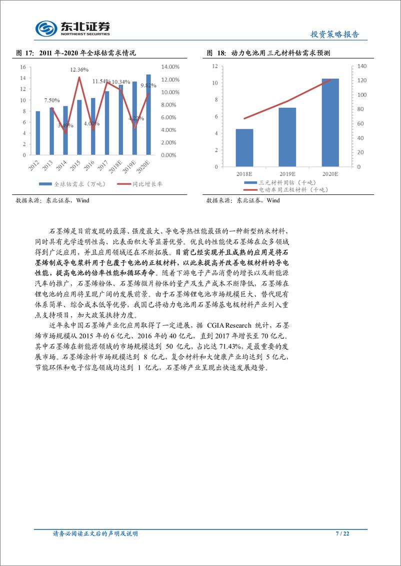 《可转债专题之九：新能源汽车相关转债分析-20190531-东北证券-22页》 - 第8页预览图