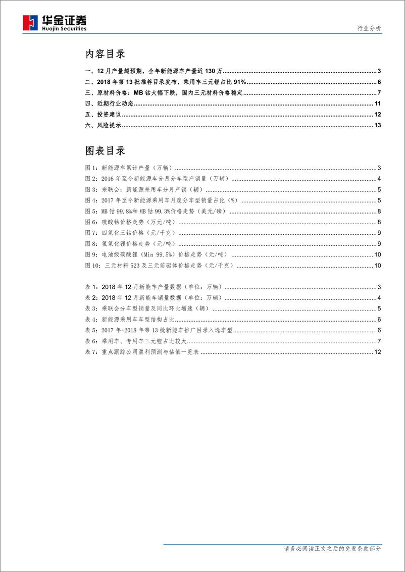 《新能源汽车行业产销量分析：2018年全年产量127万辆，同比增长59.9％-20190115-华金证券-15页》 - 第3页预览图