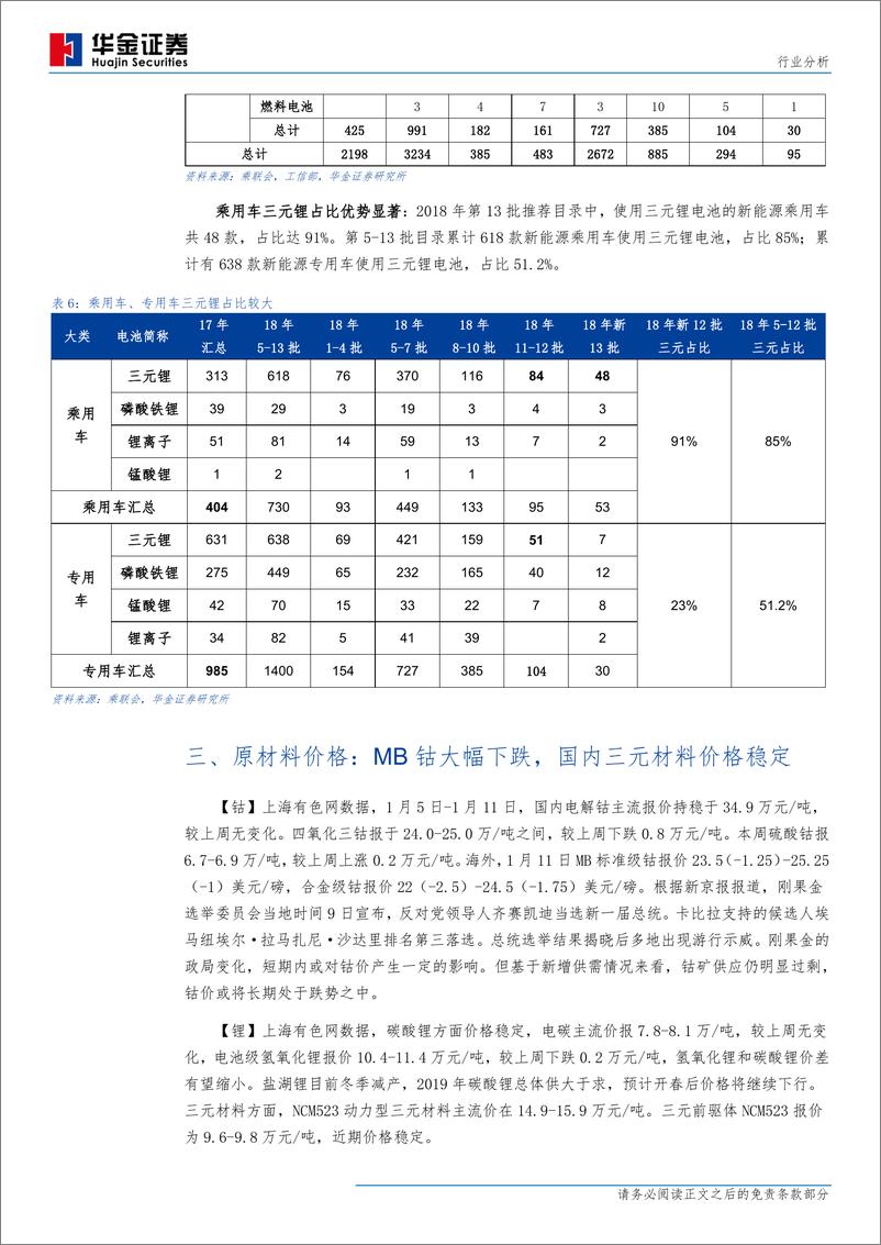 《新能源汽车行业产销量分析：2018年全年产量127万辆，同比增长59.9％-20190115-华金证券-15页》 - 第8页预览图