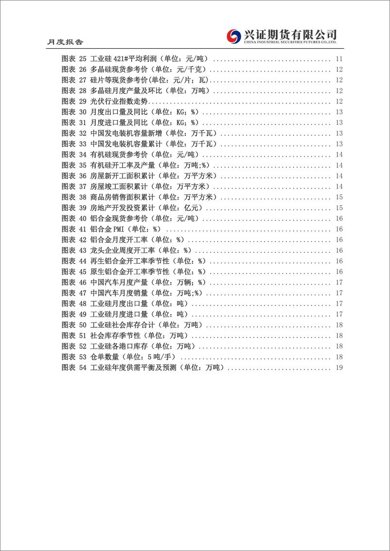 《工业硅月度报告：供需均存转弱迹象，关注下方成本支撑-20231103-兴证期货-21页》 - 第5页预览图