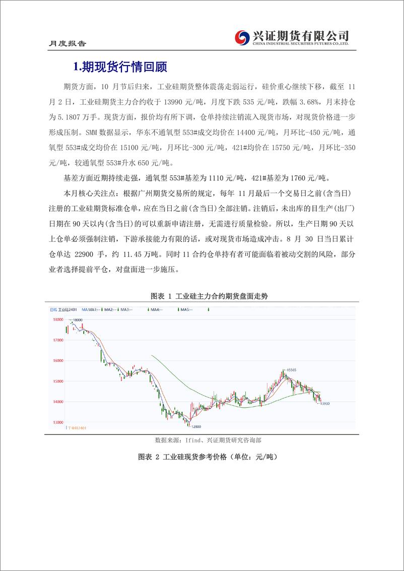 《工业硅月度报告：供需均存转弱迹象，关注下方成本支撑-20231103-兴证期货-21页》 - 第6页预览图