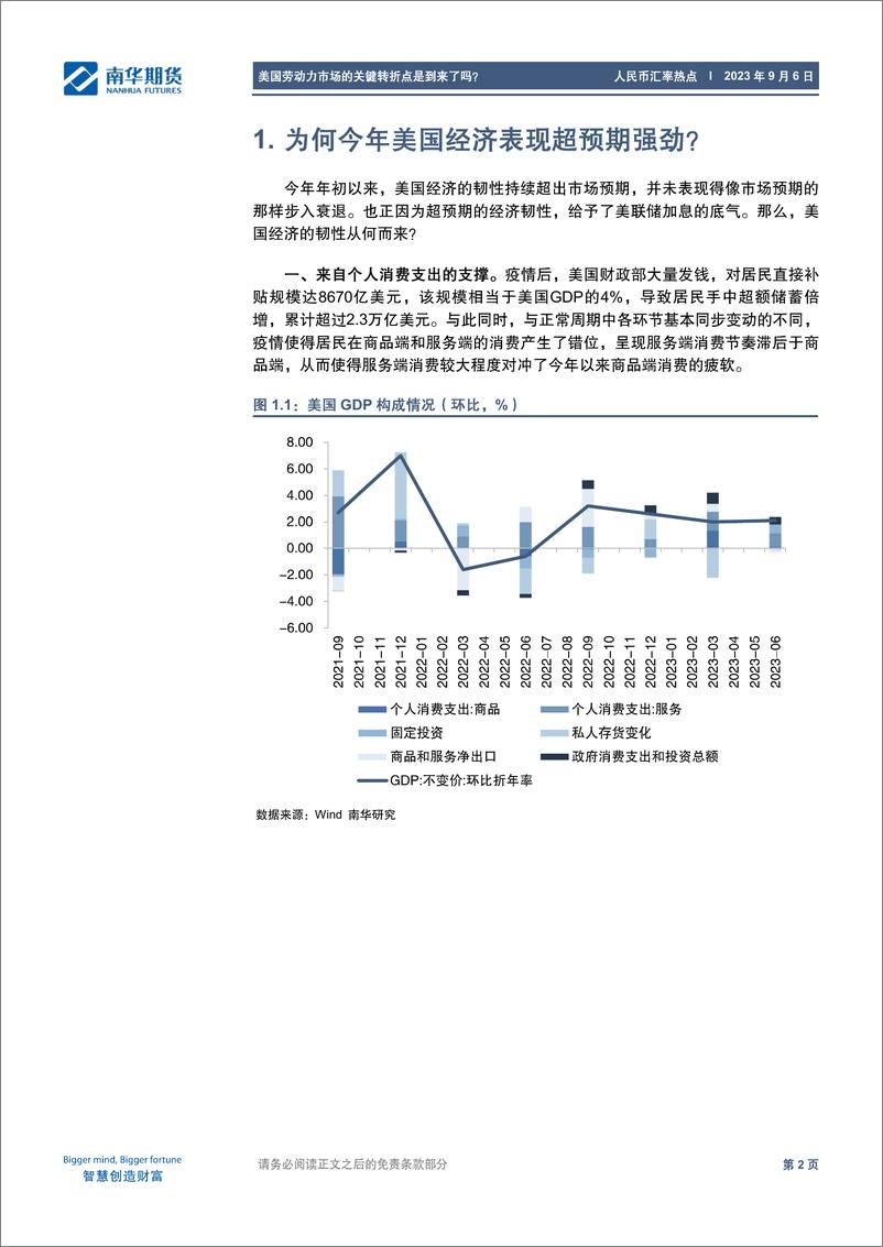 《人民币汇率热点：美国劳动力市场的关键转折点是到来了吗？-20230906-南华期货-15页》 - 第4页预览图