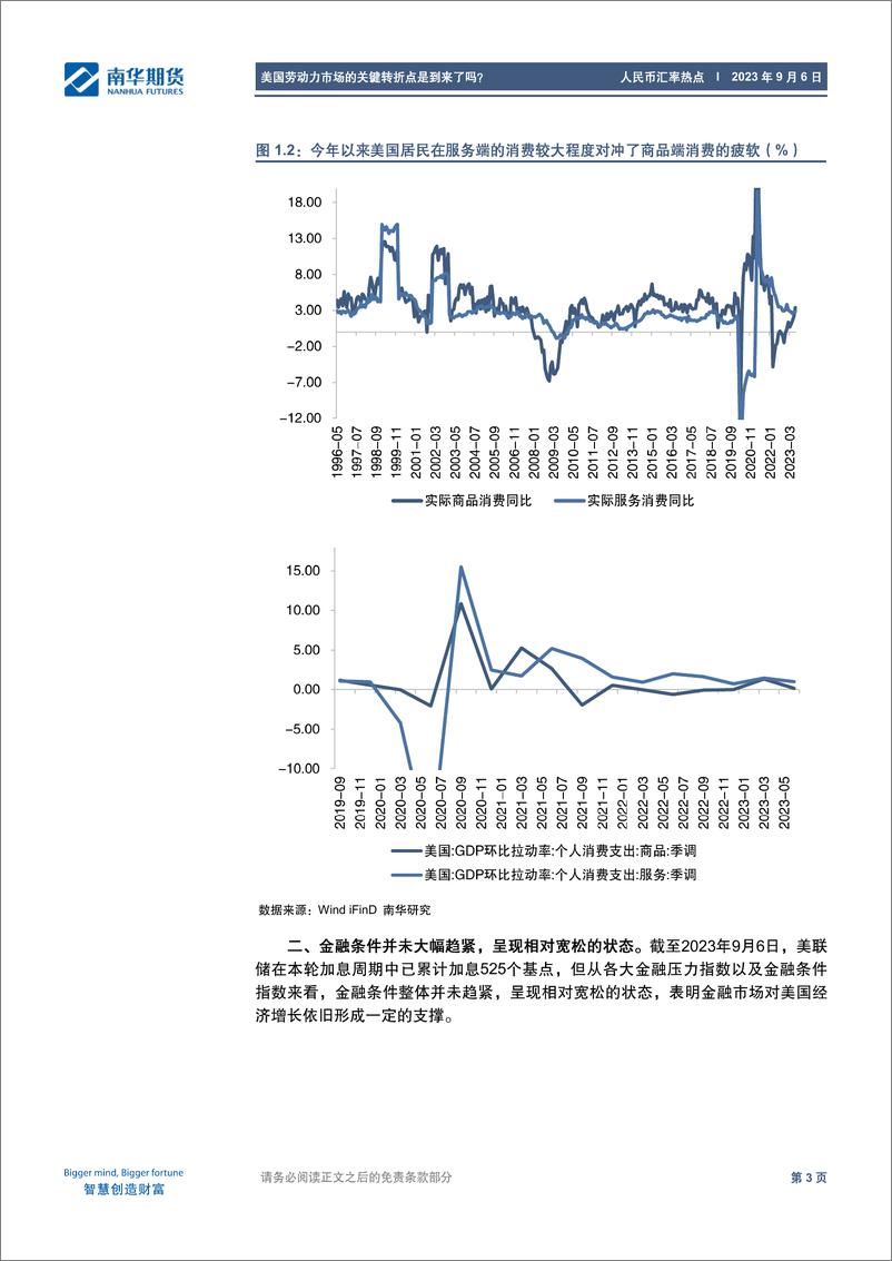 《人民币汇率热点：美国劳动力市场的关键转折点是到来了吗？-20230906-南华期货-15页》 - 第5页预览图