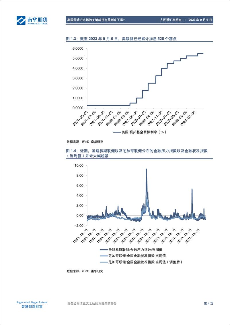 《人民币汇率热点：美国劳动力市场的关键转折点是到来了吗？-20230906-南华期货-15页》 - 第6页预览图