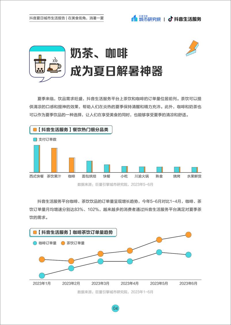 《城市研究院-2023抖音夏日城市生活报告-38页》 - 第7页预览图