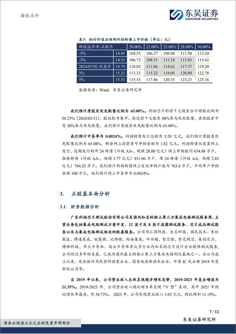 《固收点评：利扬转债，集成电路测试领域领先企业-240703-东吴证券-12页》 - 第7页预览图