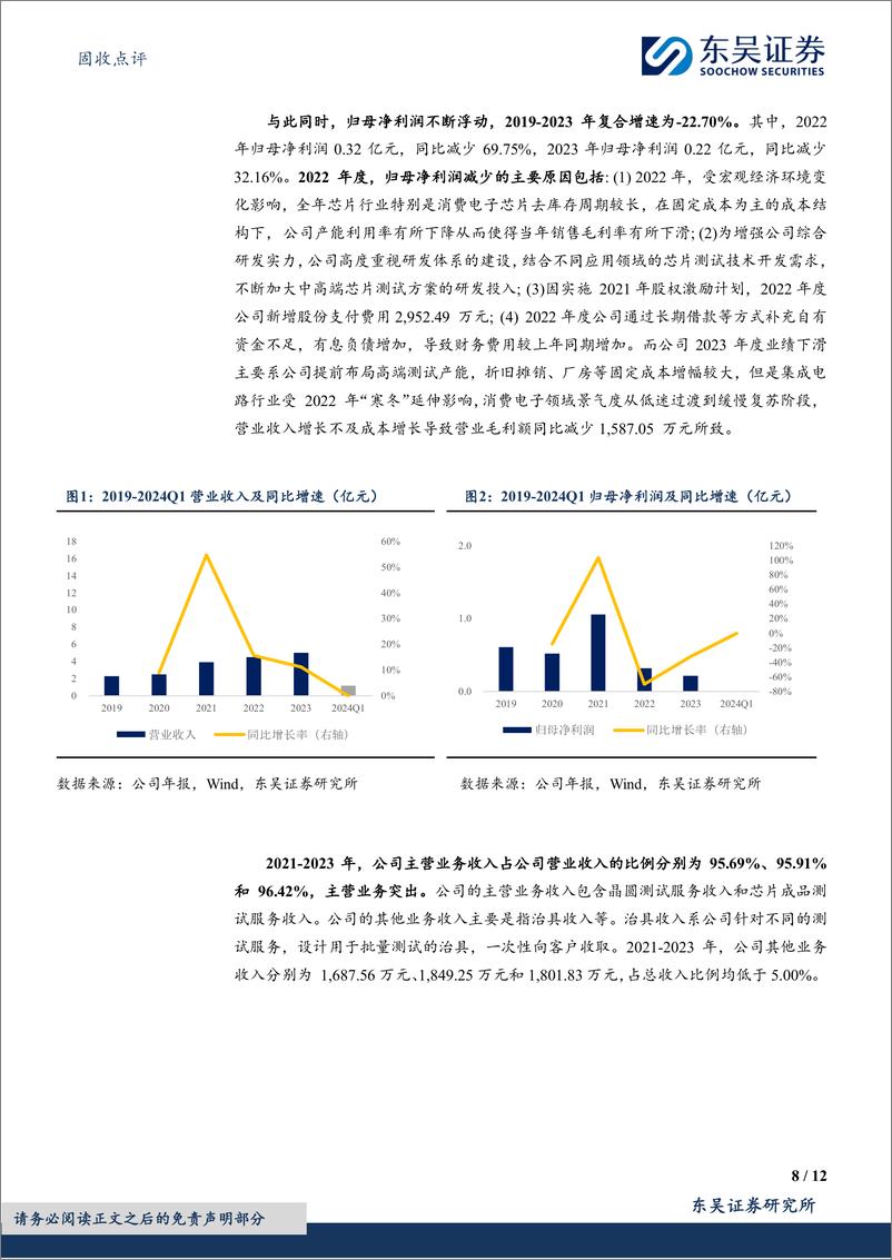 《固收点评：利扬转债，集成电路测试领域领先企业-240703-东吴证券-12页》 - 第8页预览图