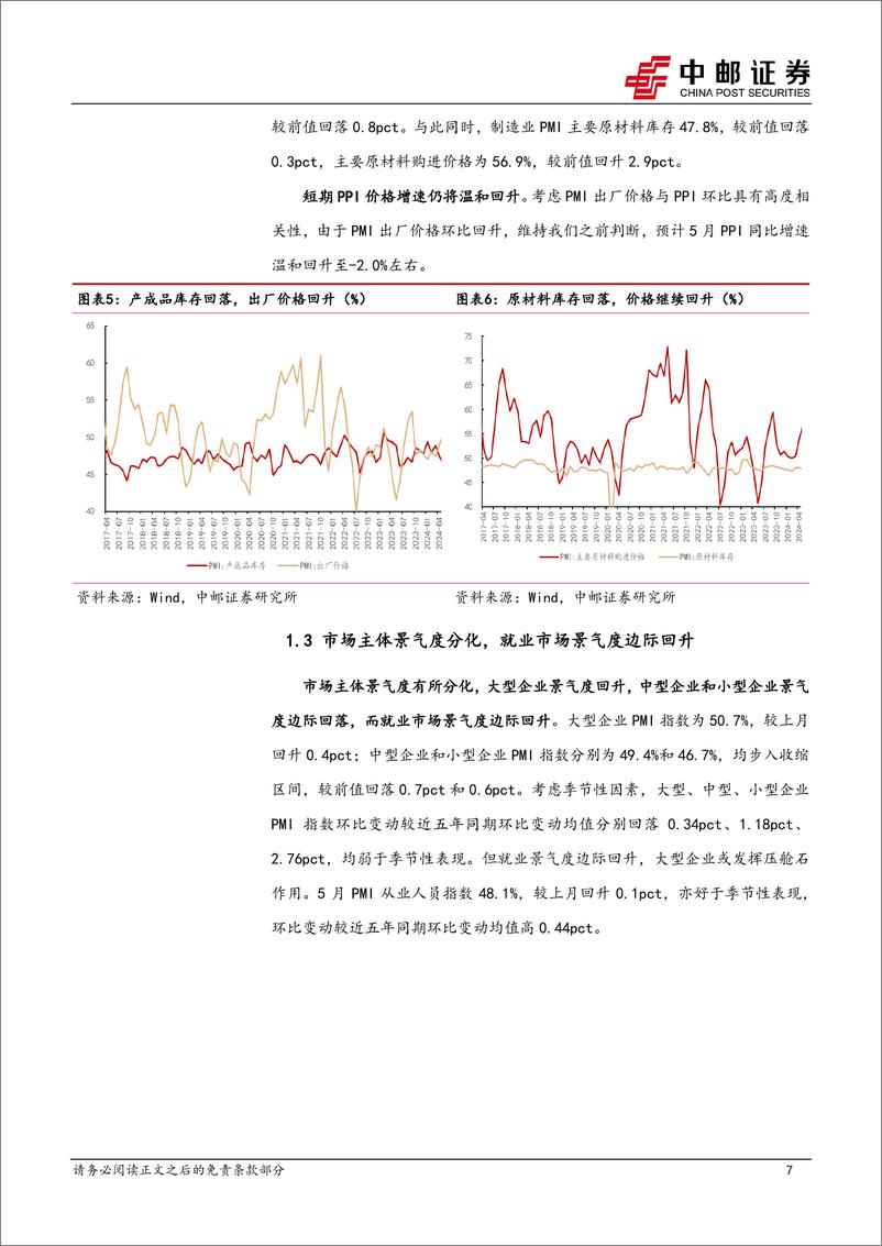 《宏观研究：政策显效仍需时间，静待短期波动修复-240531-中邮证券-13页》 - 第7页预览图