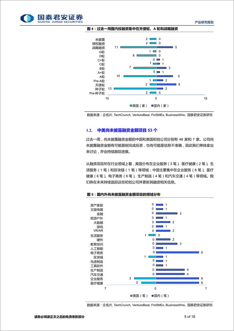 《全球产业资本大势跟踪2019年10期：思内观外，威马汽车获得30亿元A轮融资-20190312-国泰君安-18页》 - 第6页预览图