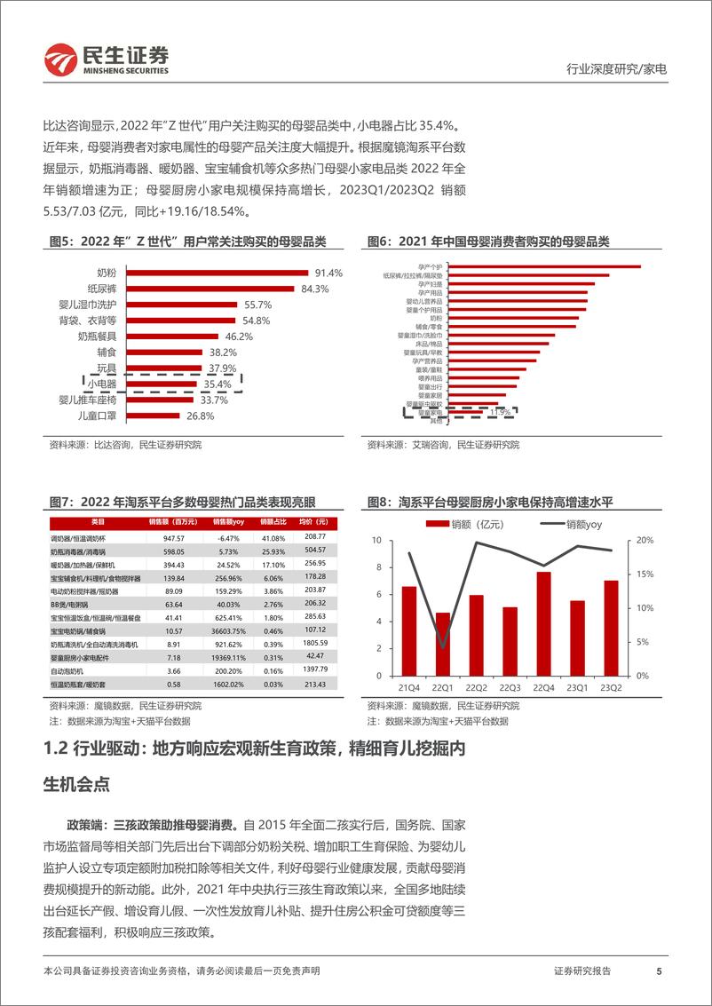 《母婴家电行业深度报告：发轫之始，拥抱育儿新趋势-20230802-民生证券-31页》 - 第6页预览图