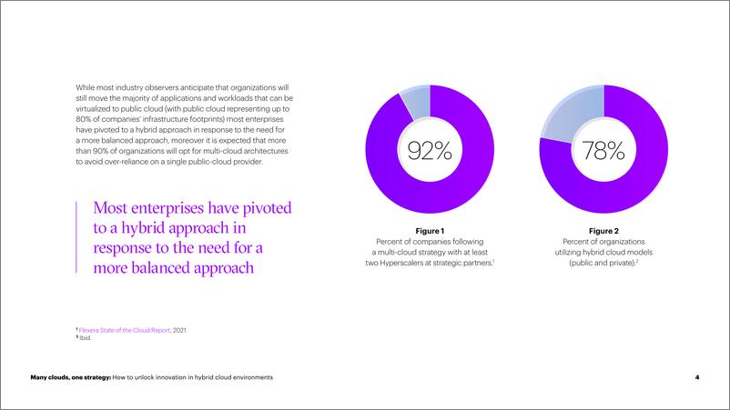 《accenture+多云策略：如何在混合云环境中解锁创新-24页》 - 第5页预览图