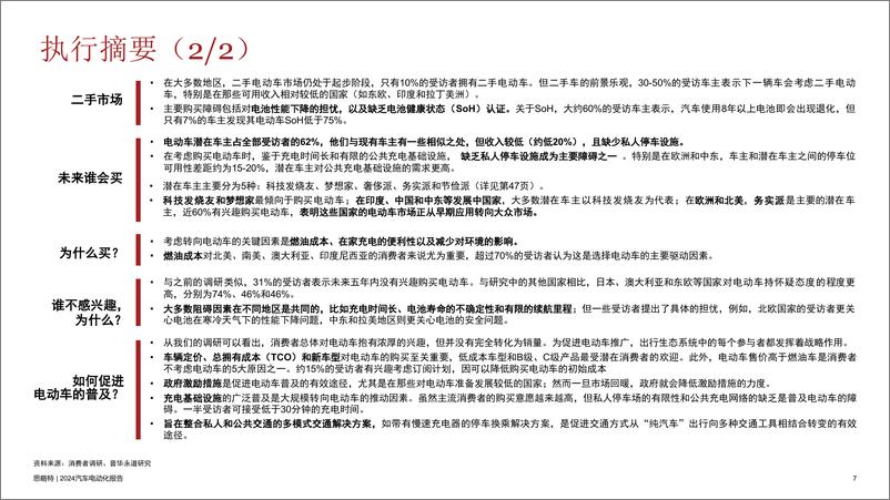 《2024年汽车电动化报告_第五期_-普华永道&思略特》 - 第7页预览图