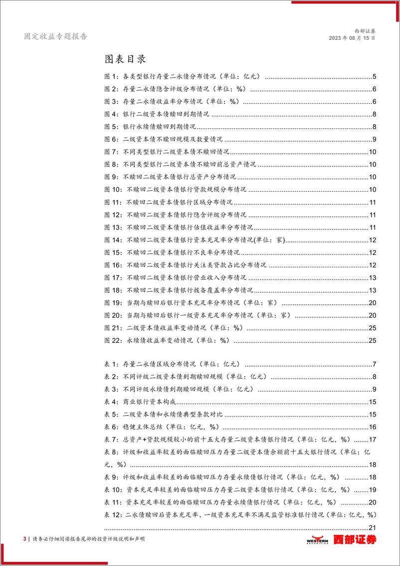 《金融债工具箱系列之三：二永债不赎回风险特征分析与名单梳理-20230815-西部证券-27页》 - 第4页预览图