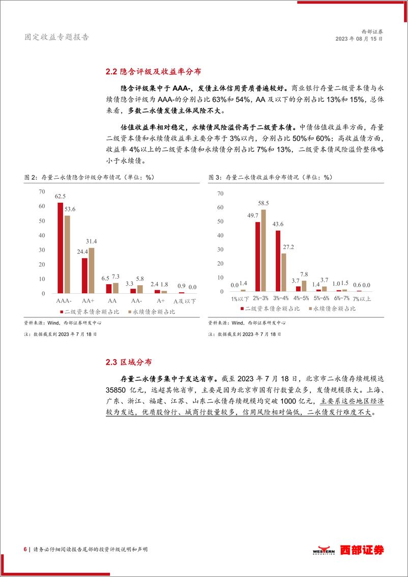 《金融债工具箱系列之三：二永债不赎回风险特征分析与名单梳理-20230815-西部证券-27页》 - 第7页预览图