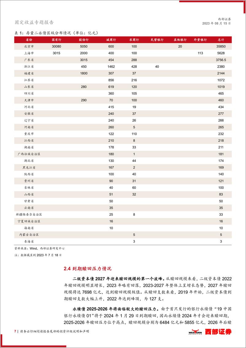 《金融债工具箱系列之三：二永债不赎回风险特征分析与名单梳理-20230815-西部证券-27页》 - 第8页预览图