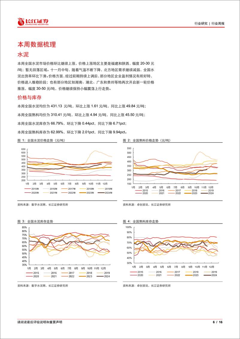 《建材行业周专题＋2024W44：地产税收政策落地，十月数据初现改善-241119-长江证券-16页》 - 第6页预览图