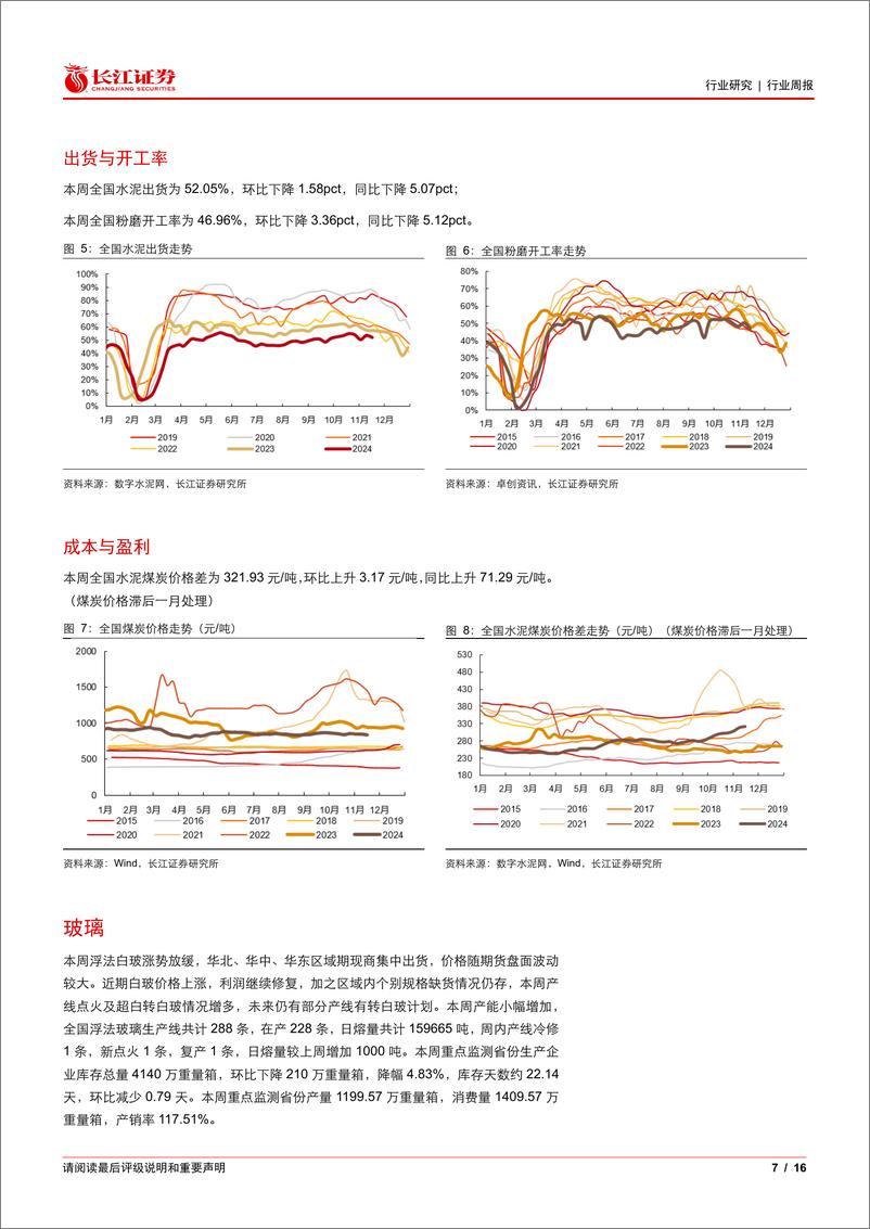 《建材行业周专题＋2024W44：地产税收政策落地，十月数据初现改善-241119-长江证券-16页》 - 第7页预览图