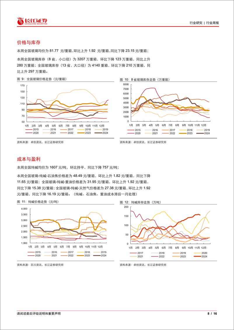 《建材行业周专题＋2024W44：地产税收政策落地，十月数据初现改善-241119-长江证券-16页》 - 第8页预览图