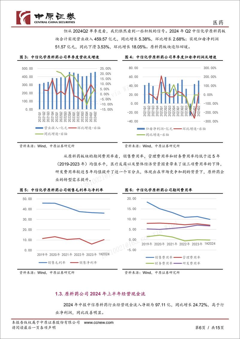 《原料药行业深度分析_从原料药行业现状看河南相关产业发展》 - 第6页预览图