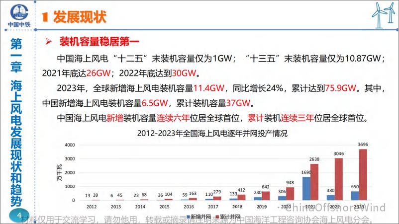 《未来深远海海上风电建造技术探讨-1》 - 第4页预览图